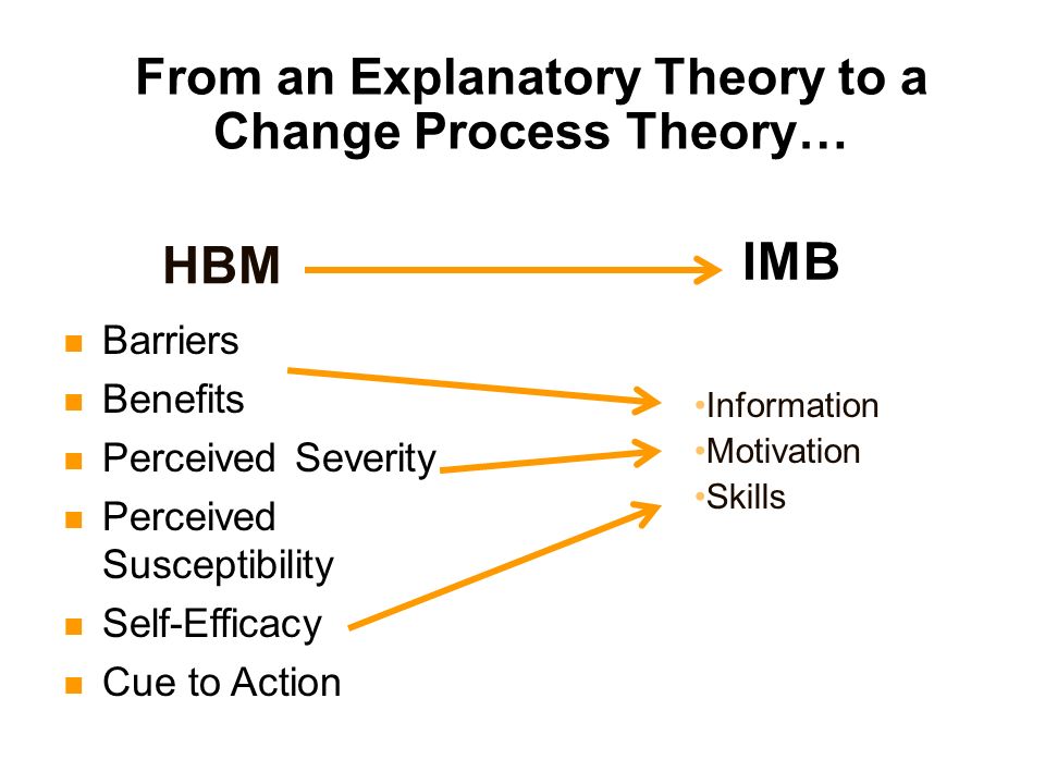 Three Types of Change Management Models